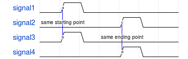 Example Sequences INTERSECT