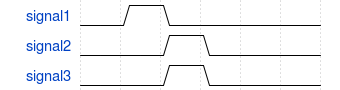 Example Sequences Method first match 4