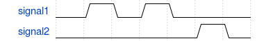 Example Sequences Non Consecutive Repetitions