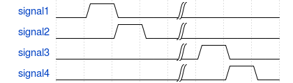 Example Sequences OR