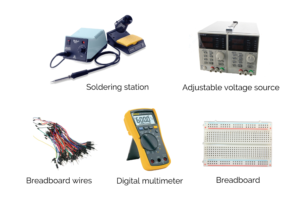 Required Lab Equipment