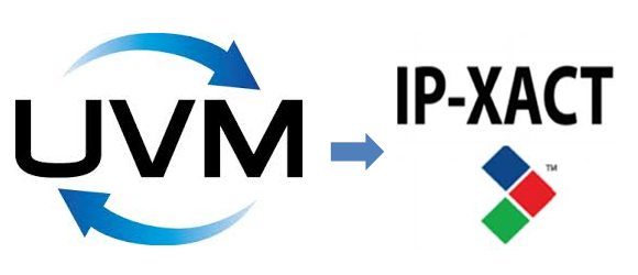 UVM_REG to IP-XACT Converting UVM register model to an IP-XACT model